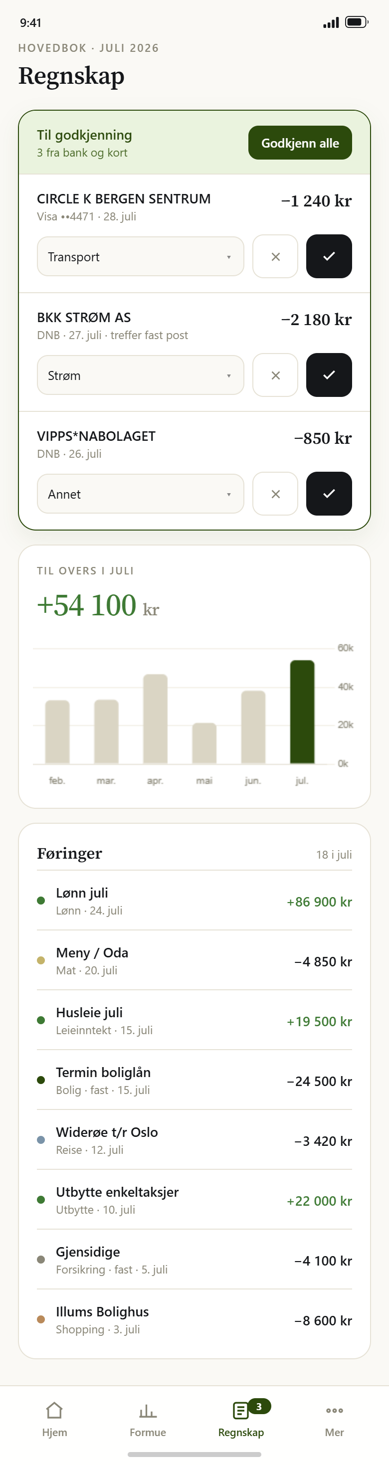 Fortivo på mobil: transaksjoner til godkjenning